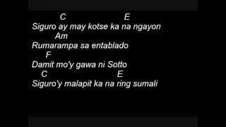 Eraserheads  Magasin Guitar Tutorial Chords Lesson [upl. by Ahsirek]