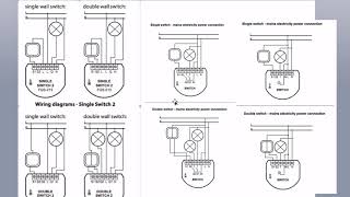 Fibaro Relays  Wiring Diagram Overview  ZWave  FGS213  FGS223  FGS212  FGS222 [upl. by Arvind]