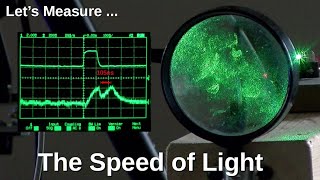 Lets Measure the Speed of Light [upl. by Ainirtac]