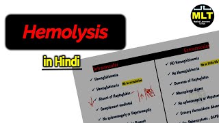 Intravascular vs Extravascular hemolysis  Types of hemolysis [upl. by Wendeline]