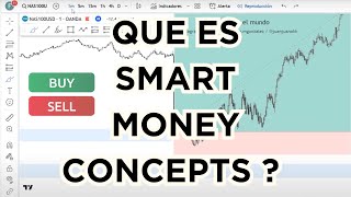 SMART MONEY CONCEPTS  La mejor Metodología de TRADING  Estrategia [upl. by Letty714]