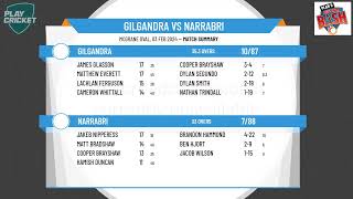 Country Cricket NSW  Plan B Country Plate  Round 1  Gilgandra v Narrabri [upl. by Laspisa640]