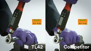 3M™ ScotchWeld™ Threadlocker TL42 product features and comparison [upl. by Omora]