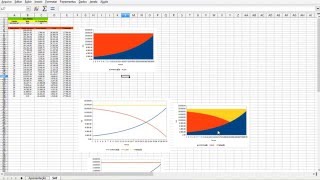 Matemática Financeira com CALC  Sistema de Amortização Francês SAF [upl. by Haze]