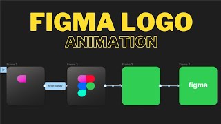 Figma logo animation in figma tutorial figma tutorial [upl. by Gnov704]