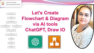 1  Lets Create Flowchart amp Diagram via AI tools ChatGPT Draw IO [upl. by Cari543]