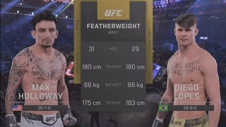 Max Holloway vs Diego Lopes [upl. by Atela]