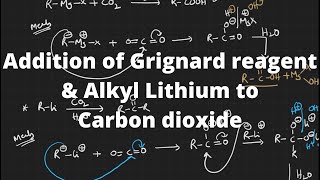 Addition of Grignard reagent and Alkyl lithium to Carbon dioxide  Reaction mechanism  JEE NEET [upl. by Saref]