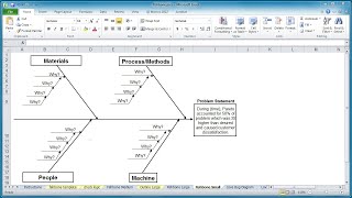 How to create a fishbone diagram in Excel [upl. by Ynaittirb319]