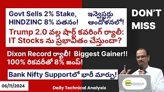 Govt Sells 2 Stake HINDZINC 8 పతనం ఇన్వెస్టర్లు ఆందోళనలో  Bank Nifty Supportలో భారీ మార్పు [upl. by Llenwad458]