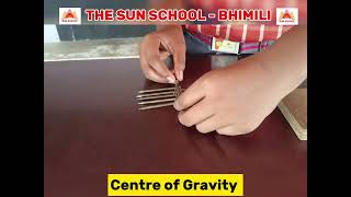 Centre Of Gravity science physics English vocabulary TheSunSchool schooloffutureinnovators [upl. by Eleanor]