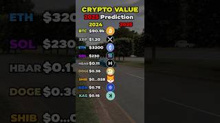 The TOP 6 SECRET Cryptos for 70x Profit📈💸 crypto bitcoin xrp dogecoin [upl. by Quint]