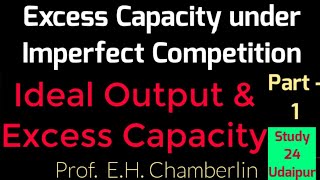 Excess Capacity under Imperfect Competition Monopolistic Competition  Chamberlin Excess Capacity [upl. by Akalam]