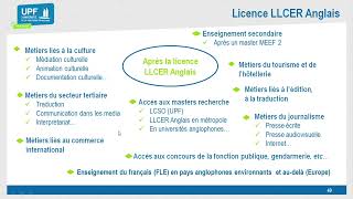 Licence LLCER  ANGLAIS [upl. by Shoifet998]