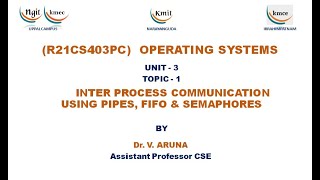 UNIT  3INTER PROCESS COMMUNICATION USING PIPES FIFO amp SEMAPHORES [upl. by Ynoyrb169]