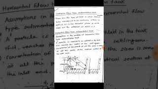 TREATMENT OF WATER COAGULATION amp FLOCCULATION [upl. by Anne-Corinne115]