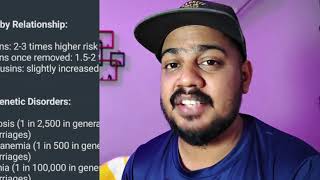 മൂന്ന് കുട്ടികൾക്കും വൈകല്യം  ഈ അവസ്‌ഥ ആർക്കും ഉണ്ടാകില്ല  Eshwar malpe family situation [upl. by Annaya799]