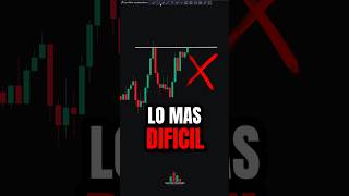 La Paciencia PAGA en el Trading 😯💯 shorts trading [upl. by Aenil]