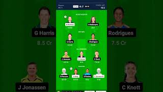 PSW vs BHW Dream11 Prediction PSW vs BHW Dream11 Prediction PSW vs BHW HB 14th BBL Match 2024 [upl. by Dorothi]