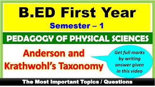 Anderson and Krathwohls Taxonomy  Revised Blooms Taxonomy  Simple Explanation  BED 1st Year [upl. by Glover]