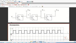 12 éme vidéo Logique séquentielle compteur et décompteur asynchrone [upl. by Leigha]