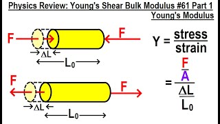 Physics Review Youngs Modulus 61 Part 1 [upl. by Hun]