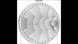 Uses and Importance of Transmission Lines TL in Electromagnetics [upl. by Culbertson273]