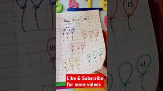 top 10 maths worksheets ideas for lkg [upl. by Reamonn638]