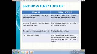 LOOKUP Vs FUZZY LOOKUP TRANSFORMATIONS IN SSIS  FUZZY LOOKUP IN SSIS  LOOKUP IN SSIS [upl. by Namrac]