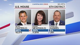 Rep Sean Casten wins Democratic Primary for 6th Congressional District [upl. by Jarlathus]