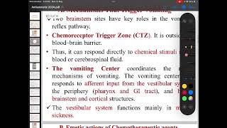 Pharmacology Antiemetic Drugs [upl. by Erminna]