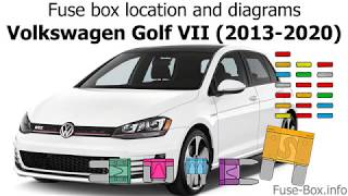 Fuse box location and diagrams Volkswagen Golf Mk7 20132020 [upl. by Irfan]