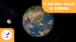 Planeta Terra  Sistema Solar em 3D para crianças [upl. by Aseeram724]