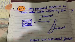 probenecid in acute gout mechanism pharmacology [upl. by Parris391]