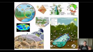 Introduction to Ecology [upl. by Fay]