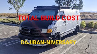 Dajibanniversary and Cost Breakdown [upl. by Oj994]