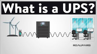 What is a UPS Uninterruptible Power Supply [upl. by Naitsirk639]