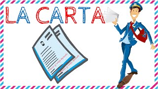 La carta Partes y su estructura [upl. by Argyle]