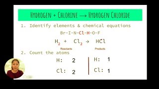 3 Easy Steps to Balancing Chemical Equations with Example [upl. by Amian761]