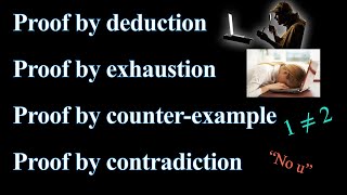 The fundamental theorem of arithmetic  Computer Science  Khan Academy [upl. by Shantee]