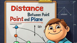 Distance from a Point to a Plane [upl. by Ilyah517]