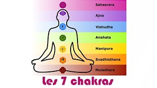 Chakras Music  JeanMarc Staehle [upl. by Ettenirt]