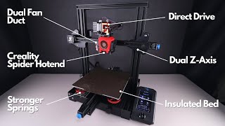 6 Creality Ender 3 V2 Upgrades You Should Still Do [upl. by Saffren]