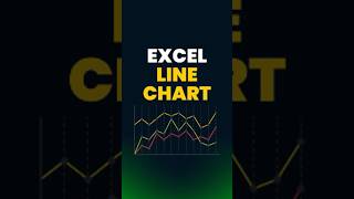 Excel Line Charts [upl. by Panthea]