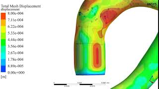 FSI simulation of paravalvular leakage of TAVI implantation ANSYS [upl. by Aicilak823]