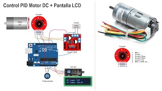 Control PID para Motor DC con encoder  Arduino [upl. by Wurtz]