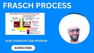 FRASCH PROCESS  KCSE 2024 [upl. by Ruffo]