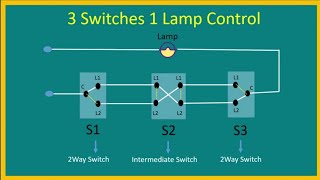 3 Switch 1 Light Connection Intermediate Switch Connection 3 Switches control to one Lamp Circuit [upl. by Onairda]