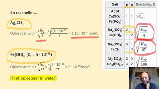 Van oplosbaarheidsproduct naar oplosbaarheid in molL op de snelle manier [upl. by Esenwahs]