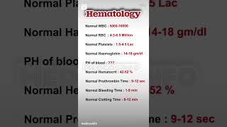 Hematologybloodhematology bloodpressure followformore mbbs [upl. by Aimaj]